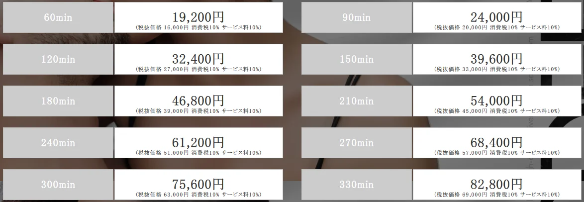 DEEPS 成田店の料金表