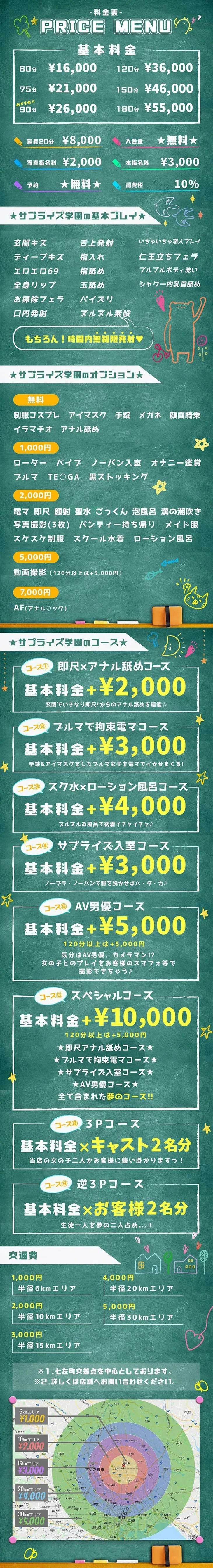 舐めたくてグループ～君とサプライズ学園～越谷校の料金表